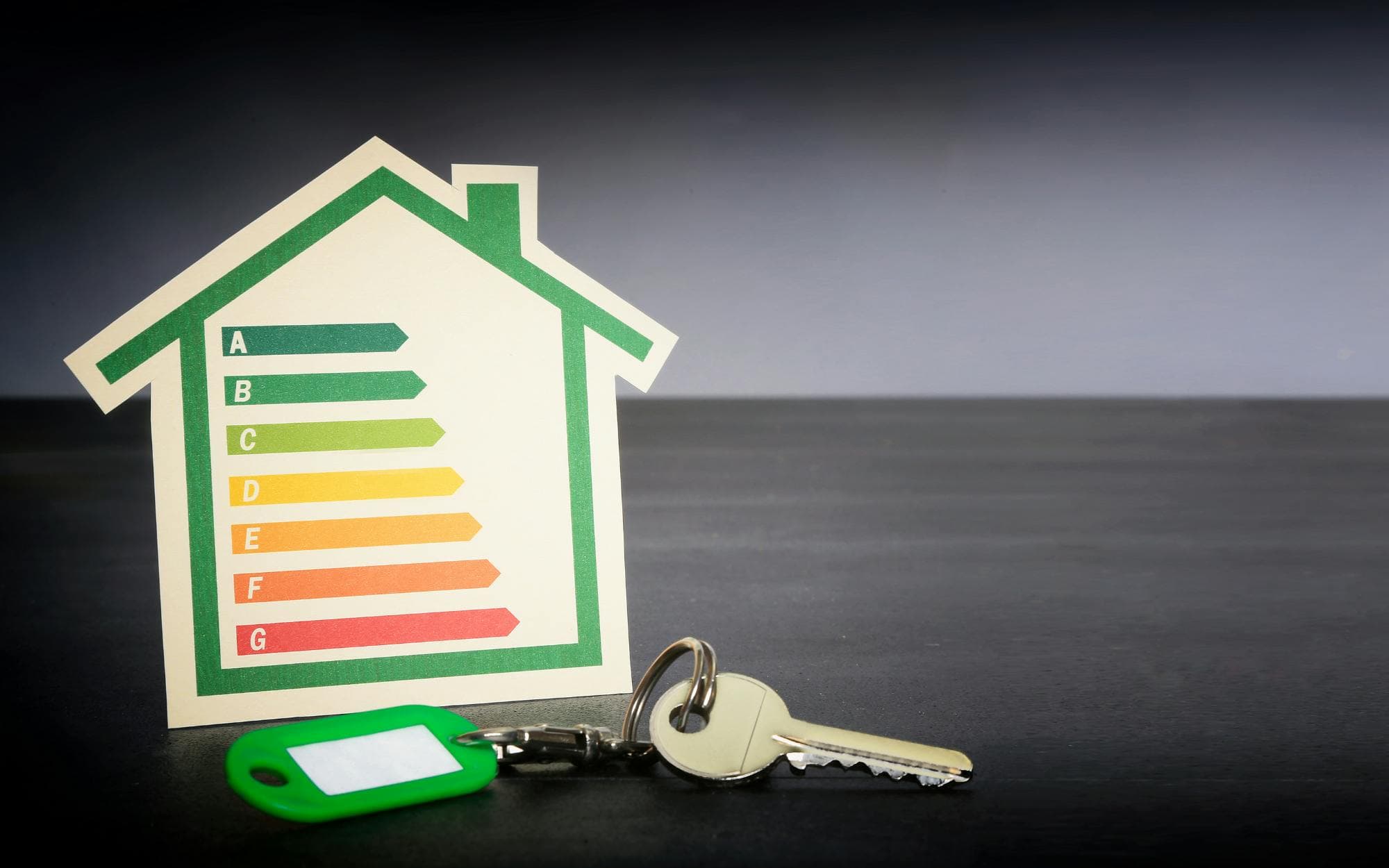 Impact Van Het Energieprestatiecertificaat Op De Belgische Woningmarkt