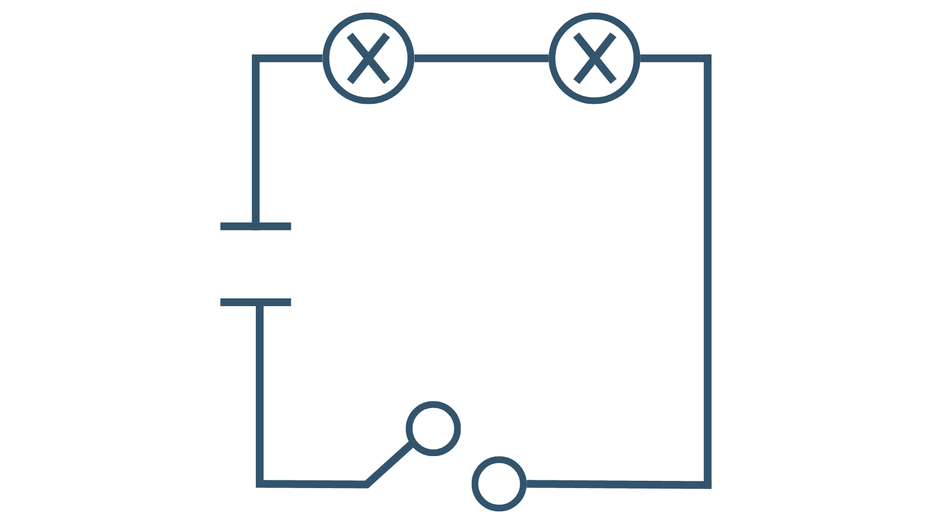 Opmaak van ontbrekende schema's